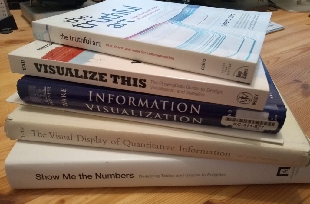 Top 10 information visualisation books for researchers