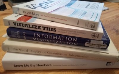 Top 10 information visualisation books for researchers